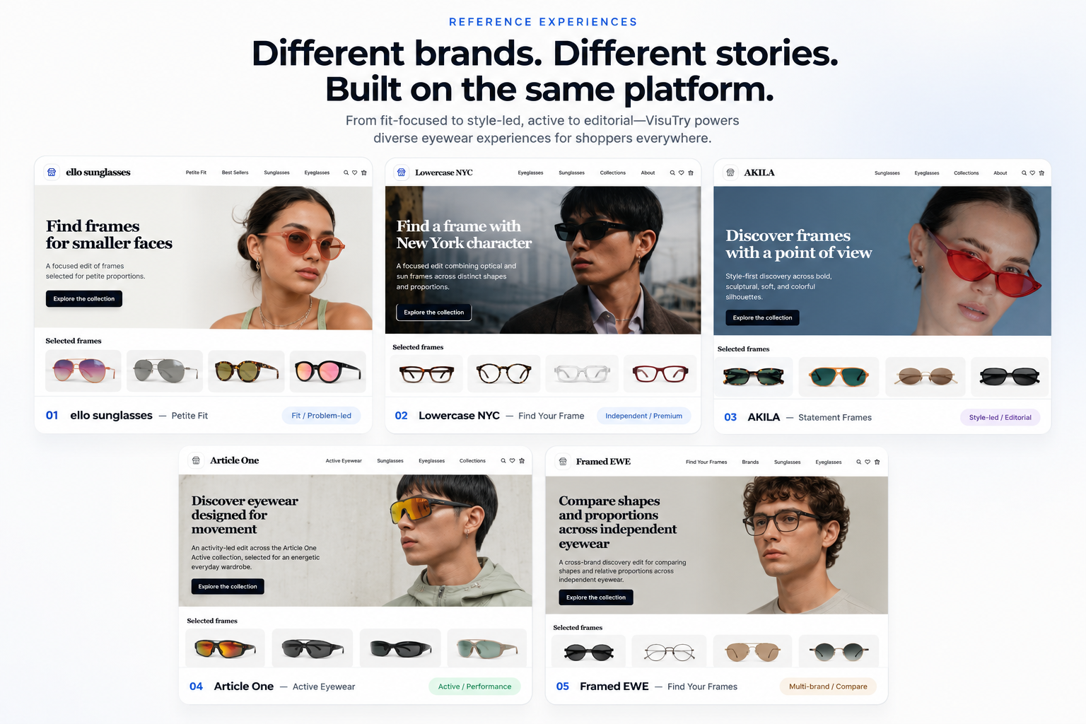 VisuTry reference eyewear experiences across different brand and merchandising directions